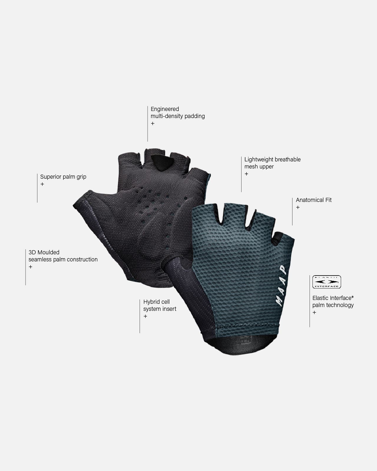 Pro Race Mitt - Uniform Blue - MAAP