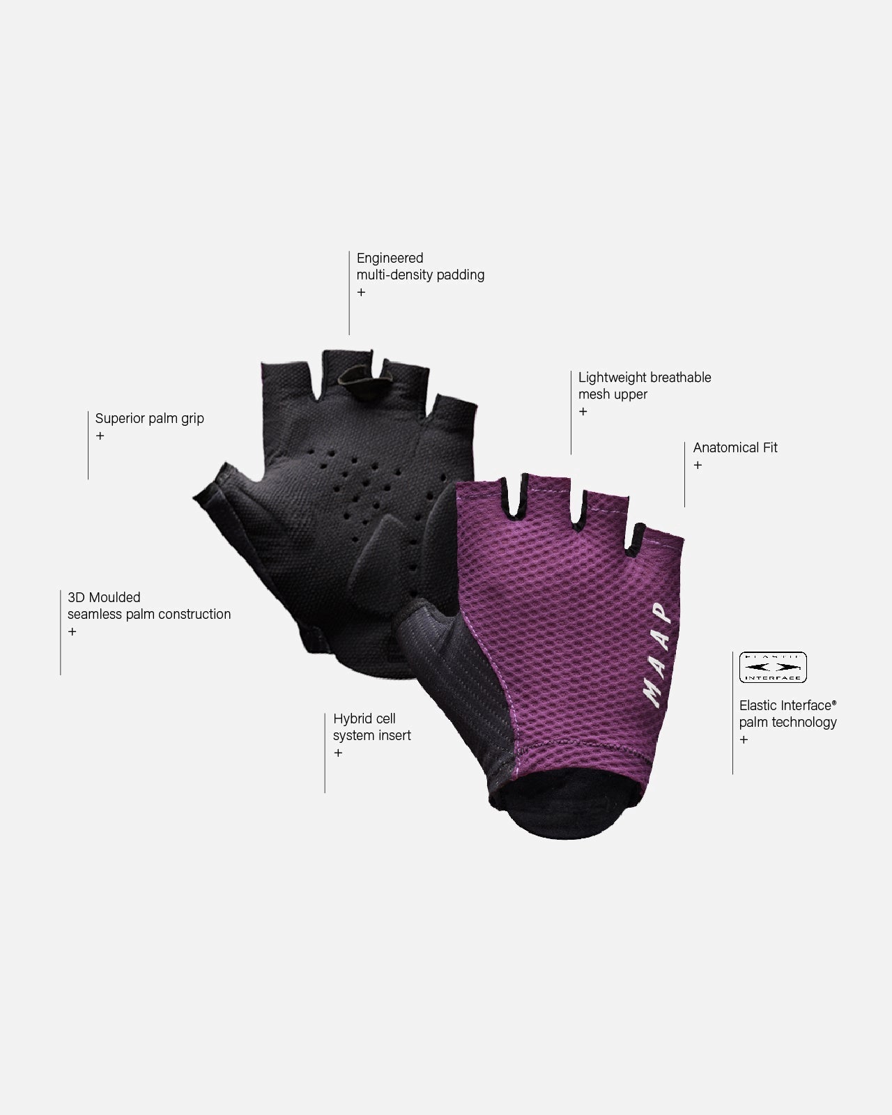 Pro Race Mitt - Violet - MAAP